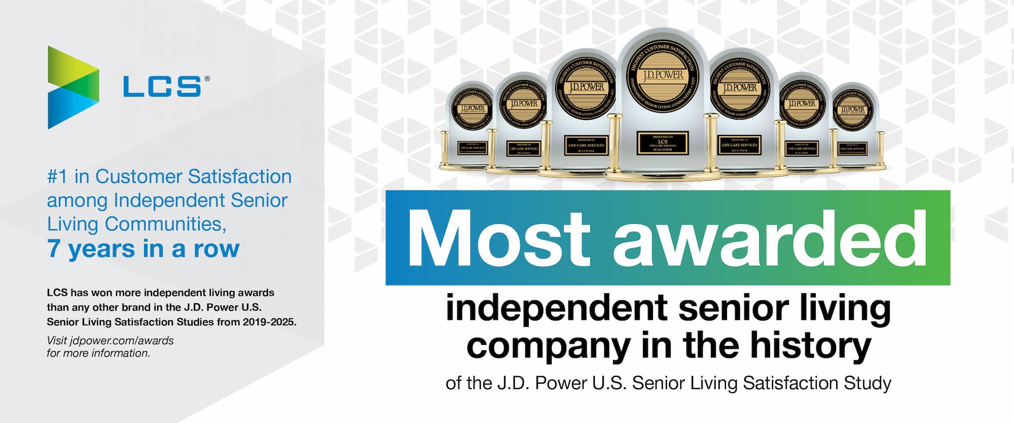 jd power award independent senior living 2025